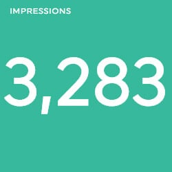 impresiones en redes sociales en DashThis
