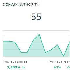 autoridad de dominio