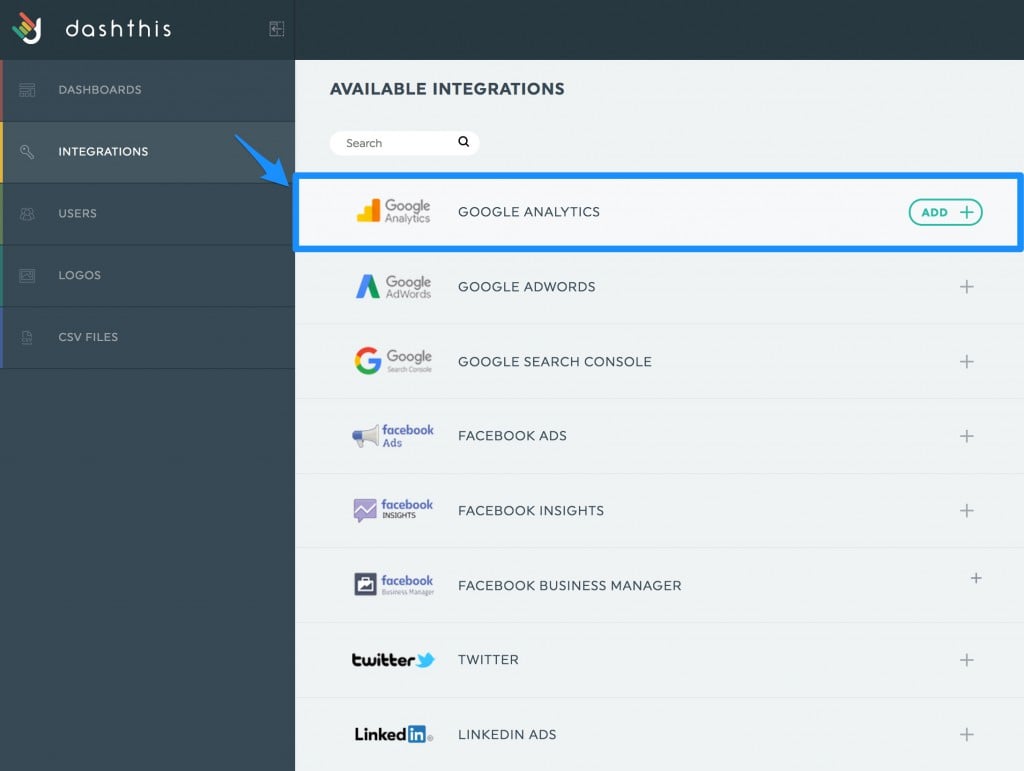 Cree un sitio Dashboard utilizando múltiples fuentes de datos