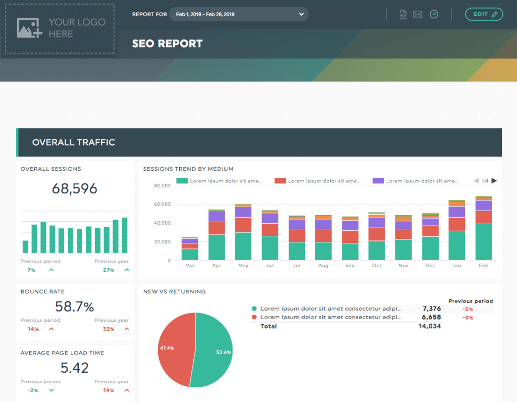 Informe SEO