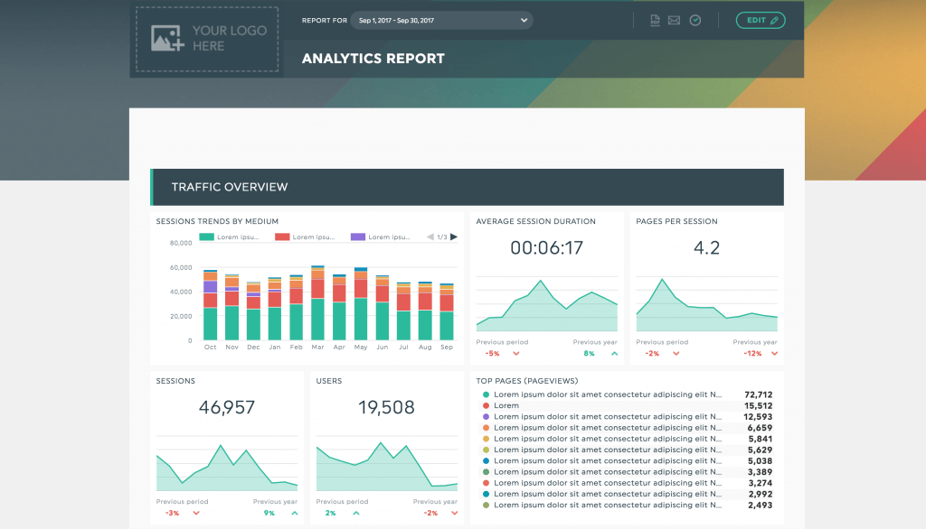 Google Analytics Dashboard & Informe