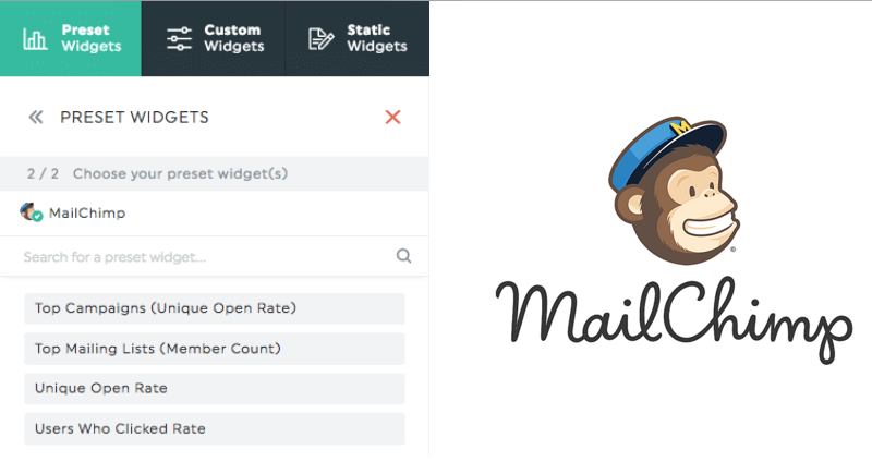 crear dashboards usando mailchimp api