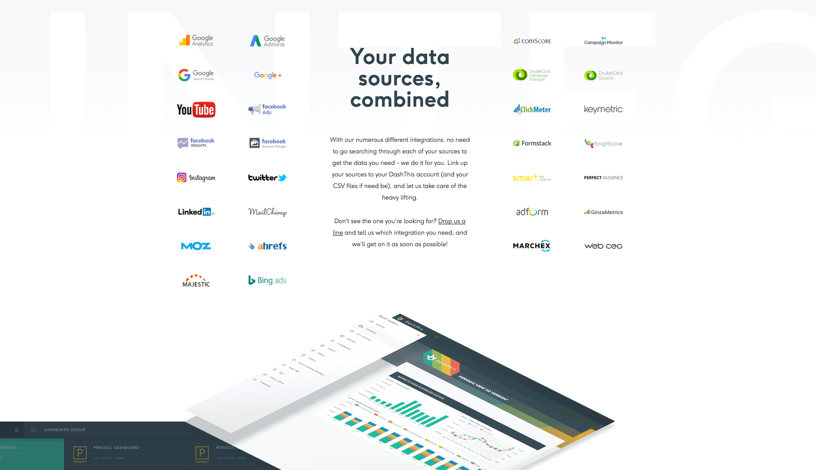 Integraciones de DashThis