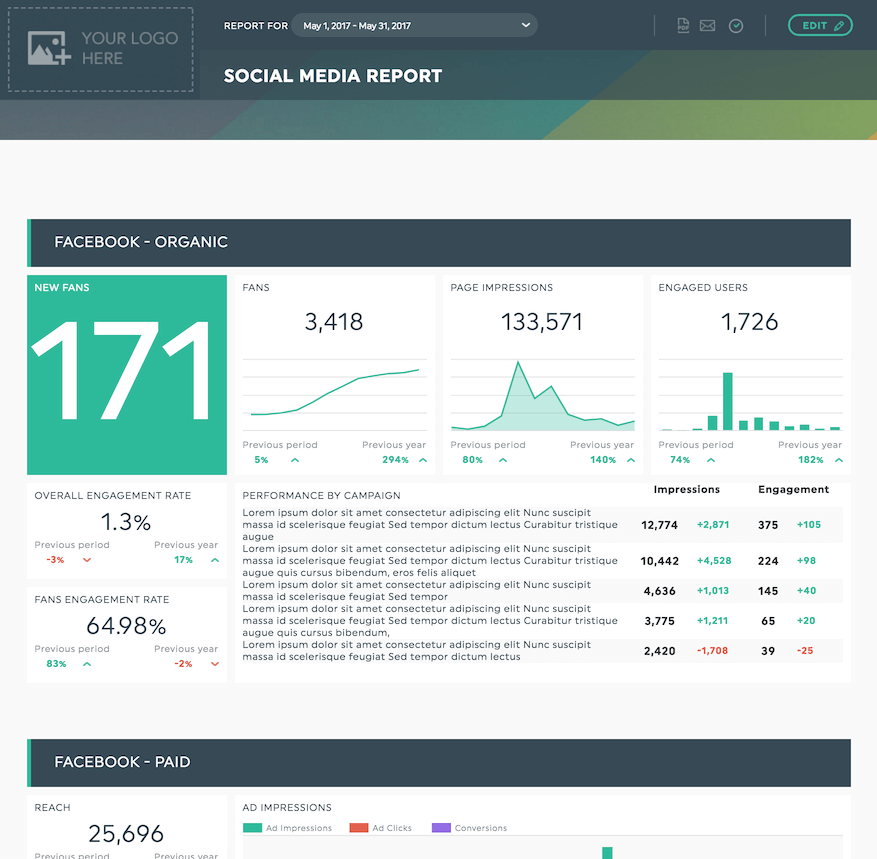 Plantilla de informe de cliente de medios sociales