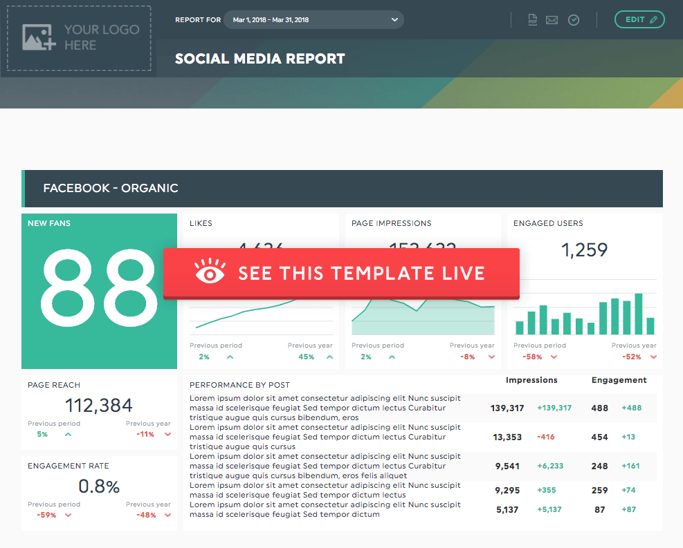 plantilla de informe de análisis de redes sociales