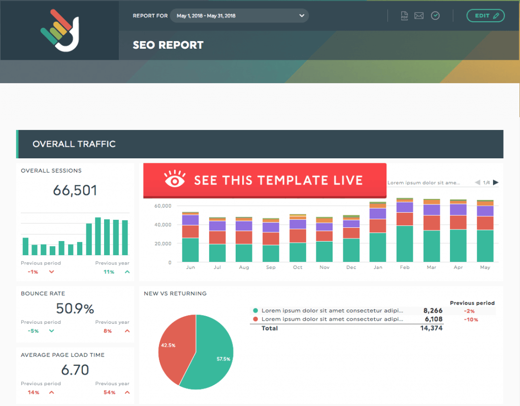 informe seo automatizado para el cliente