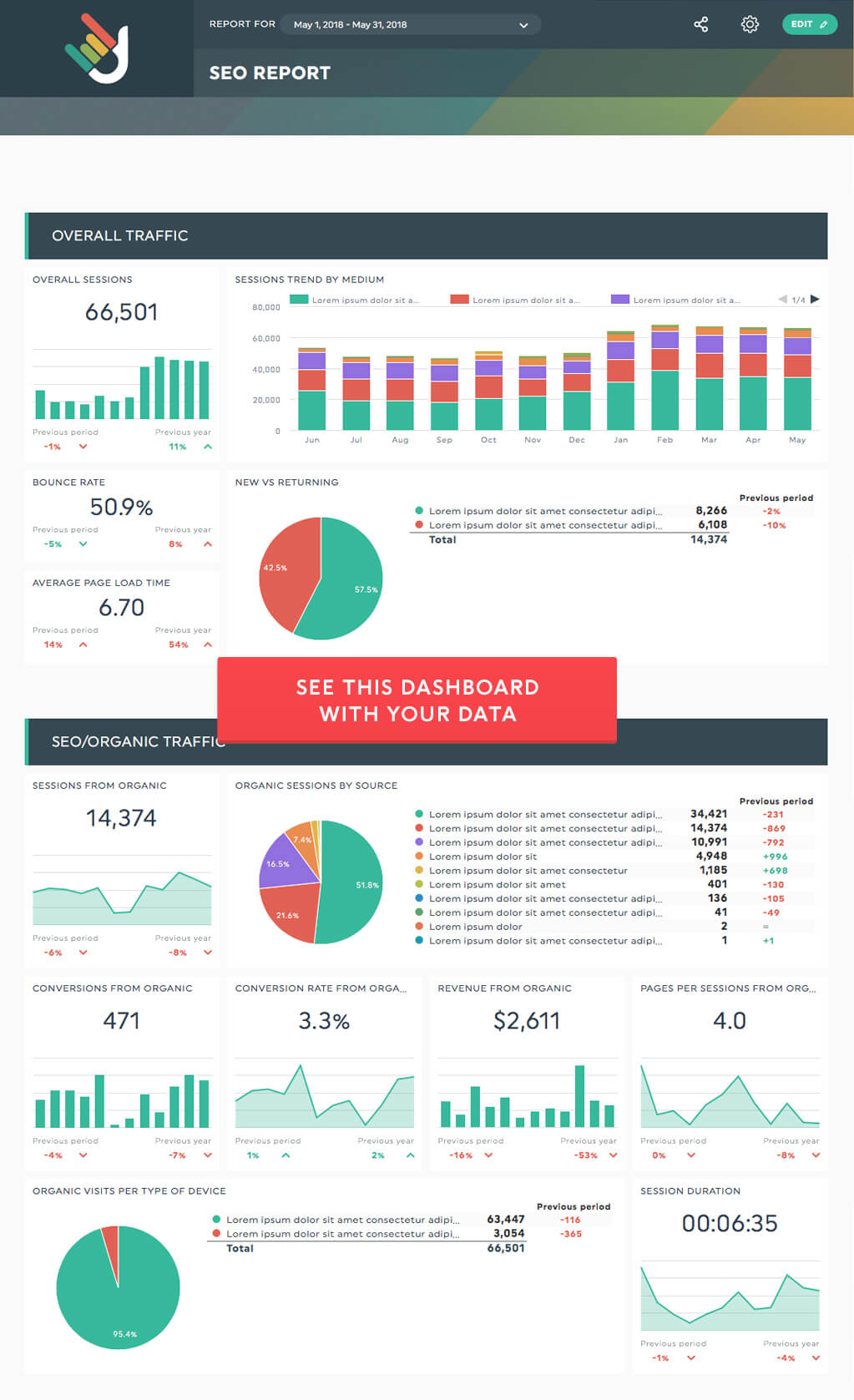 Informe SEO