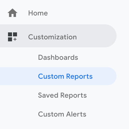 Informes personalizados Google Analytics