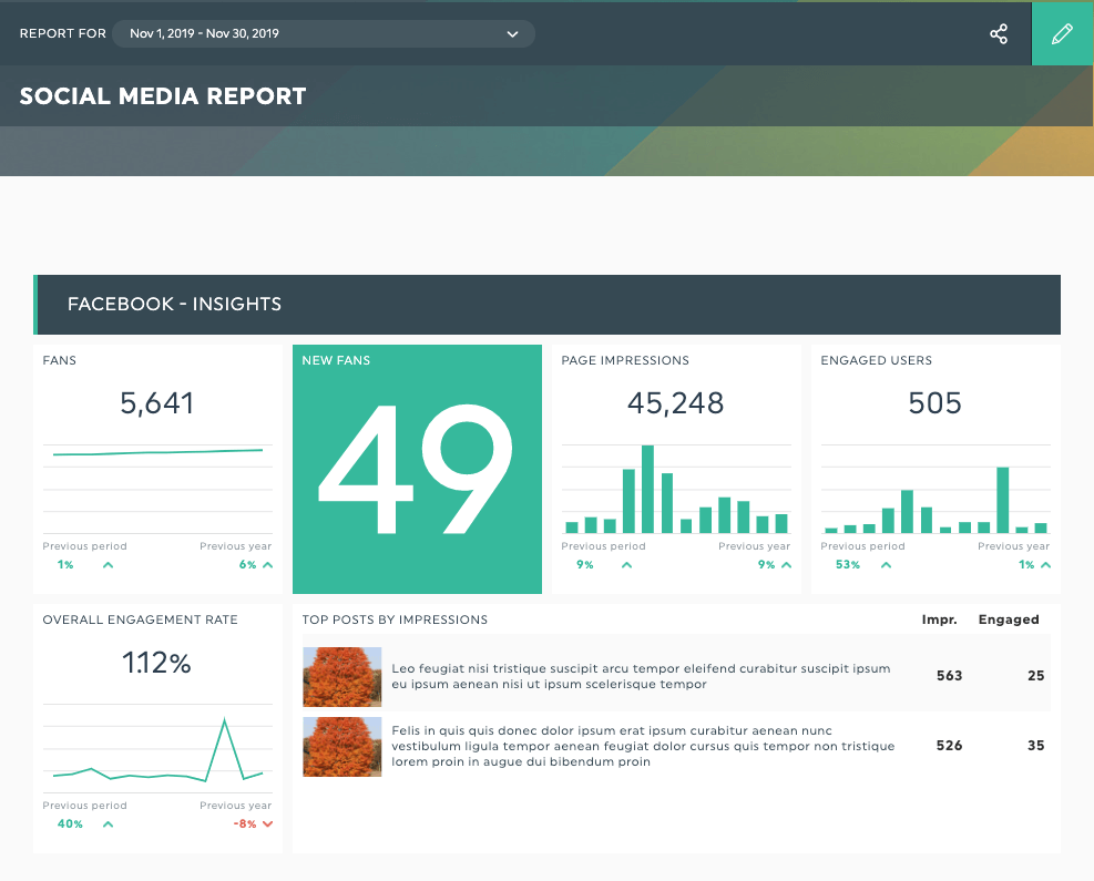 redes sociales dashboard plantilla