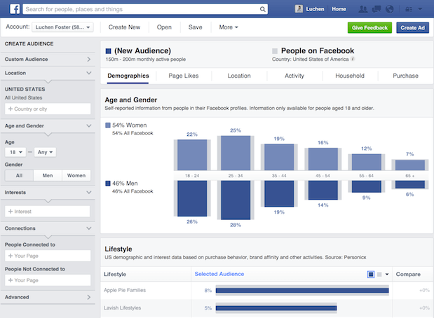 análisis de redes sociales en facebook insights