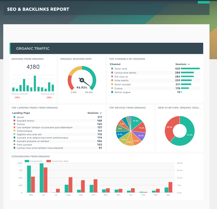 informe seo backlinks