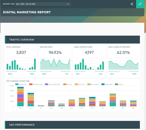 informe sobre marketing digital