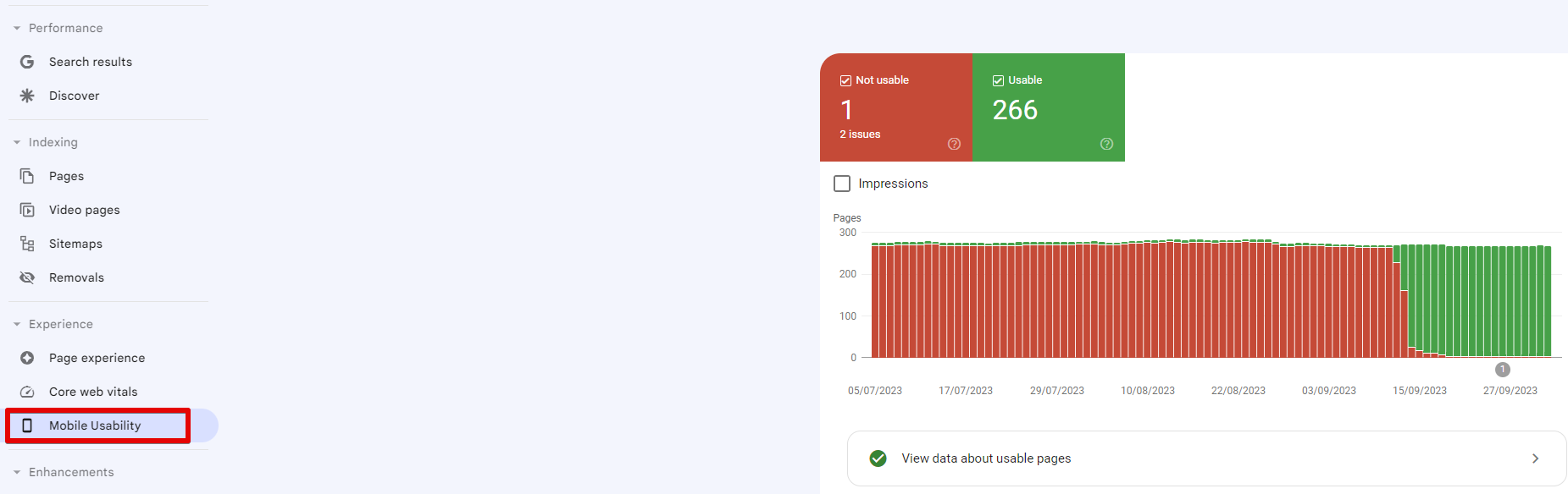 Informe de usabilidad móvil en Google Search Console