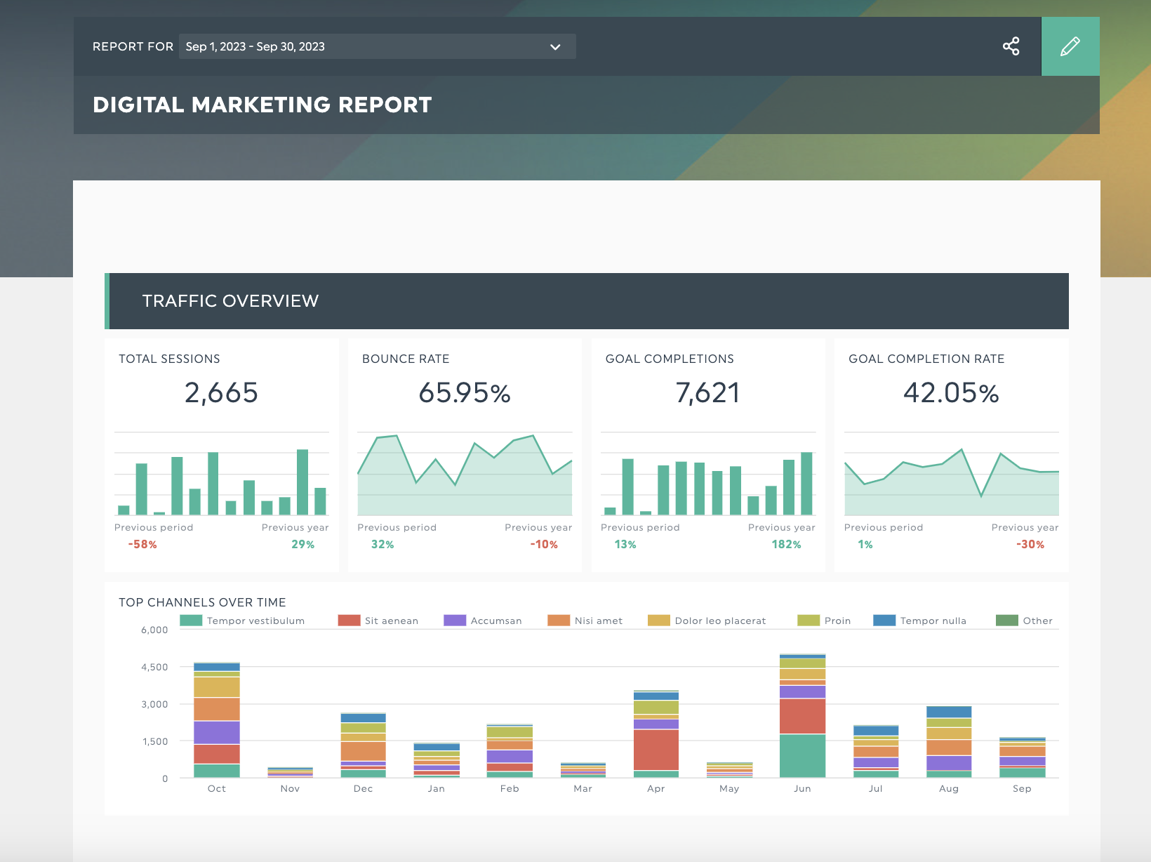 informe sobre marketing digital