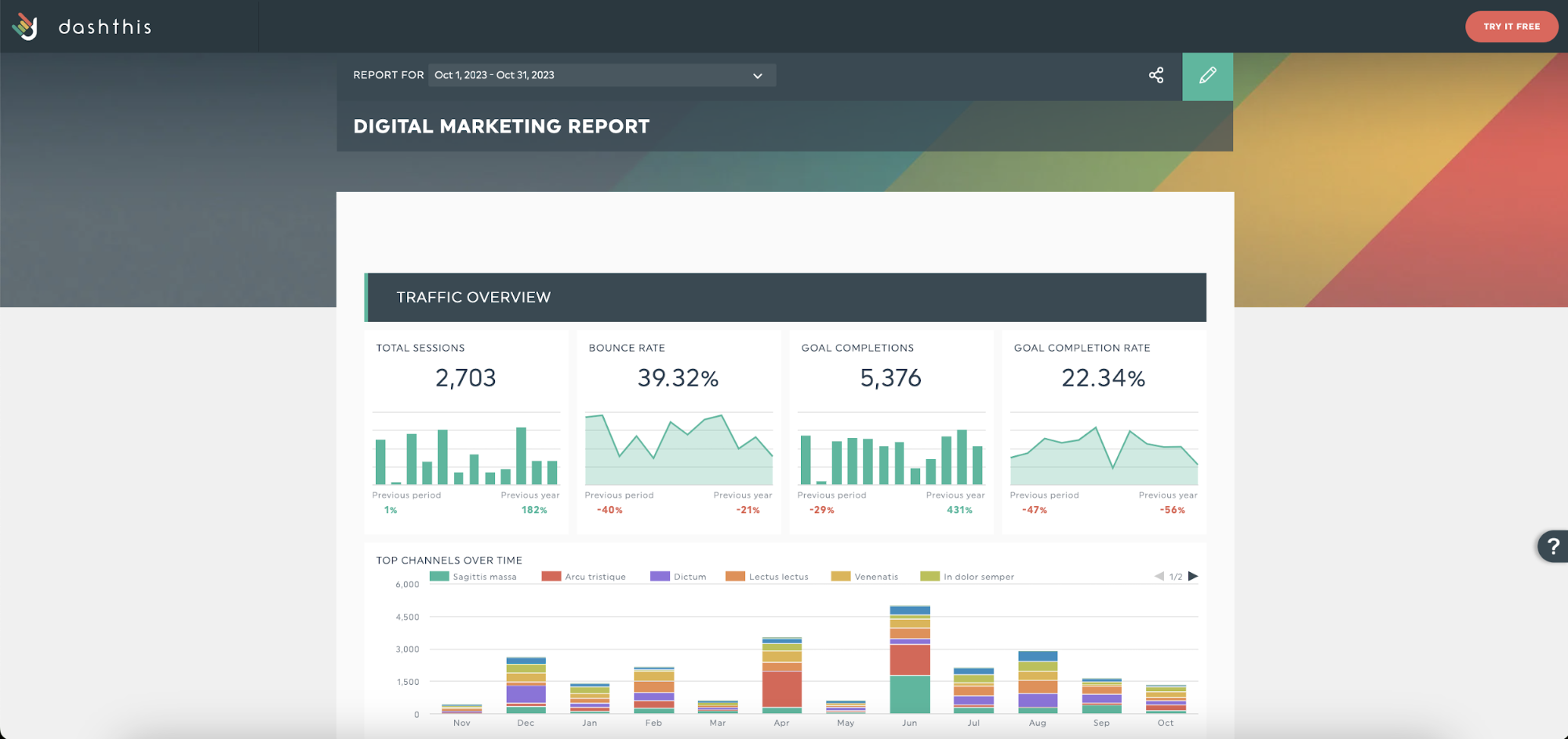 estrategia de marketing digital