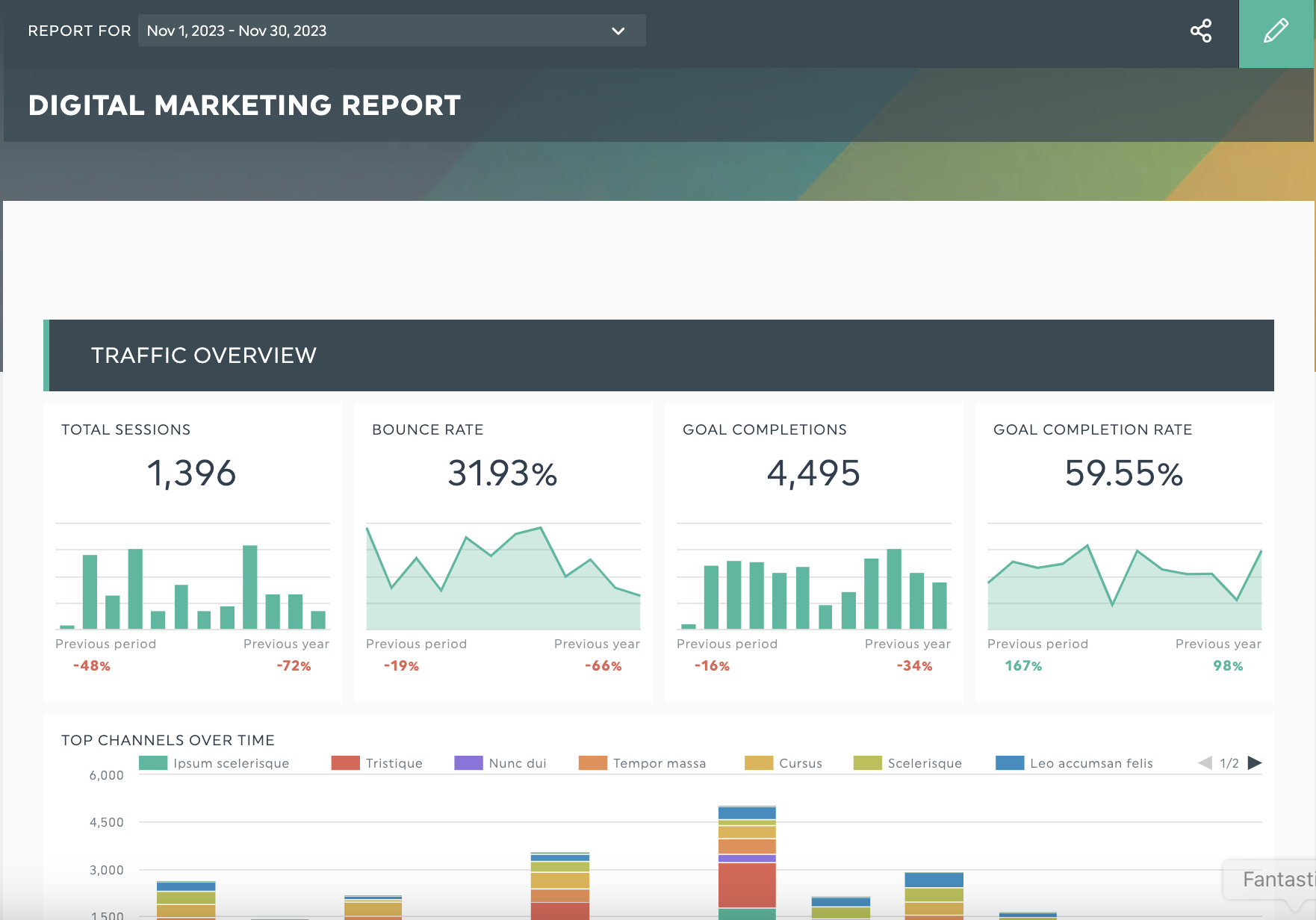 plantilla de informe de marketing digital