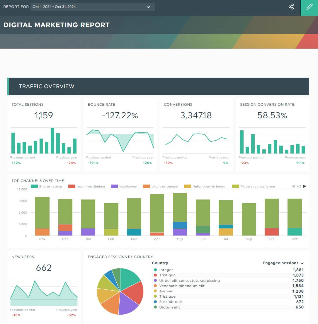 Plantilla gratuita de marketing multicanal