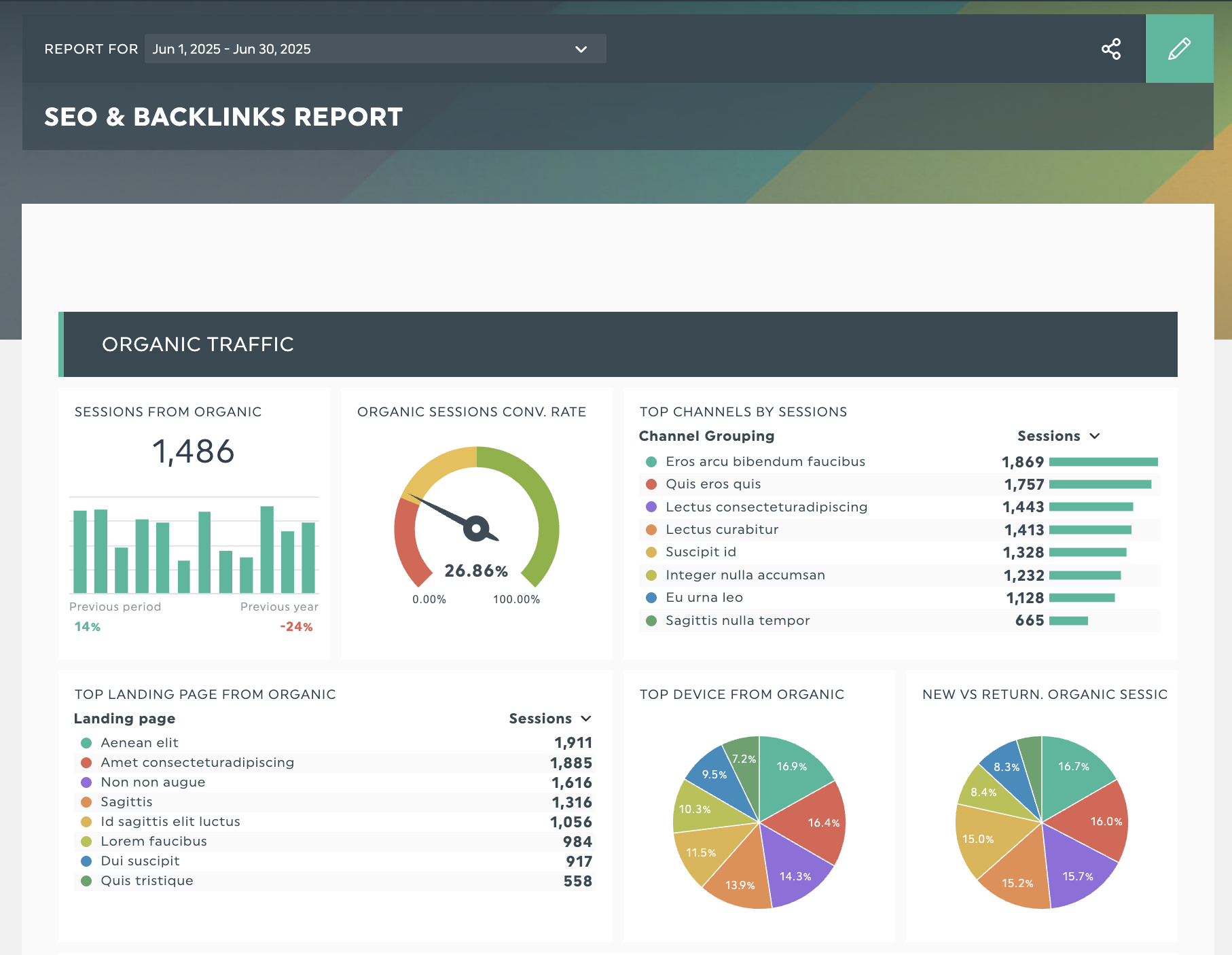 Plantilla de informe SEO