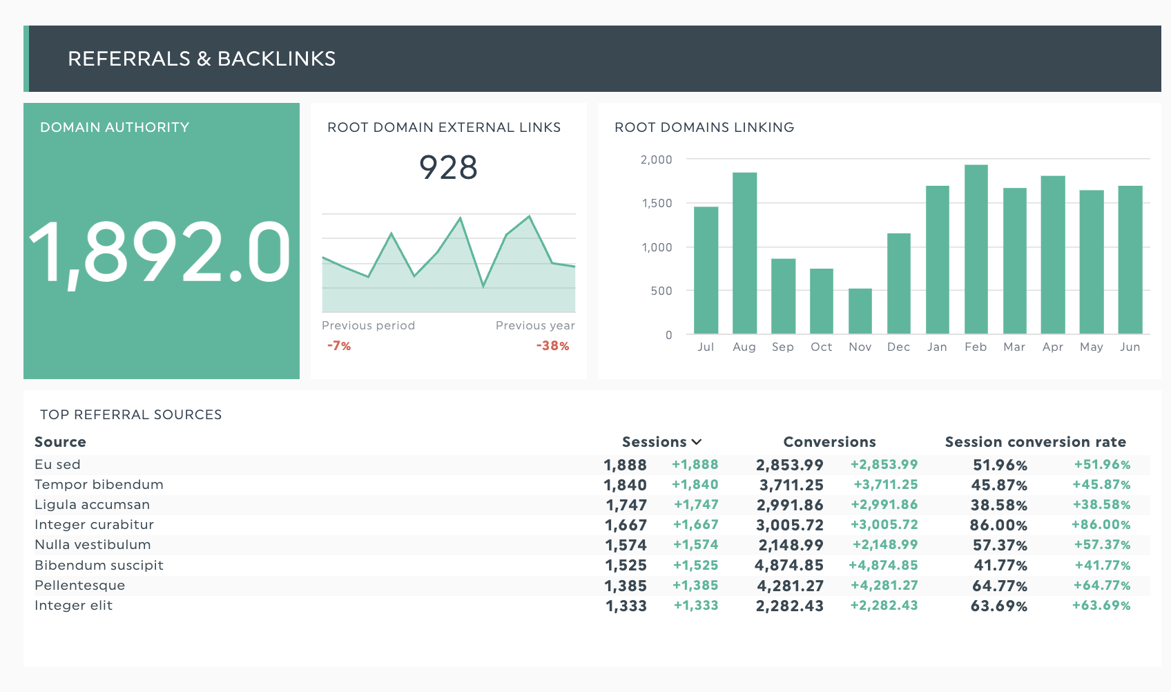 referencias y backlinks