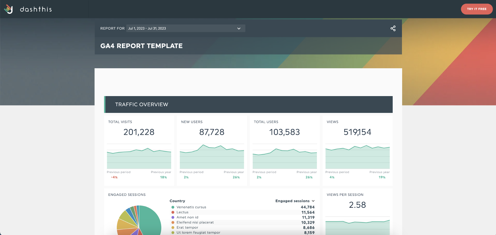tablero dashboard