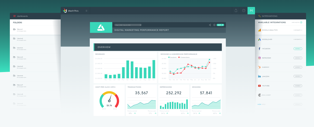 Dashboard que muestra el informe de rendimiento de marketing con cuadros, gráficos, métricas clave e integraciones analíticas.