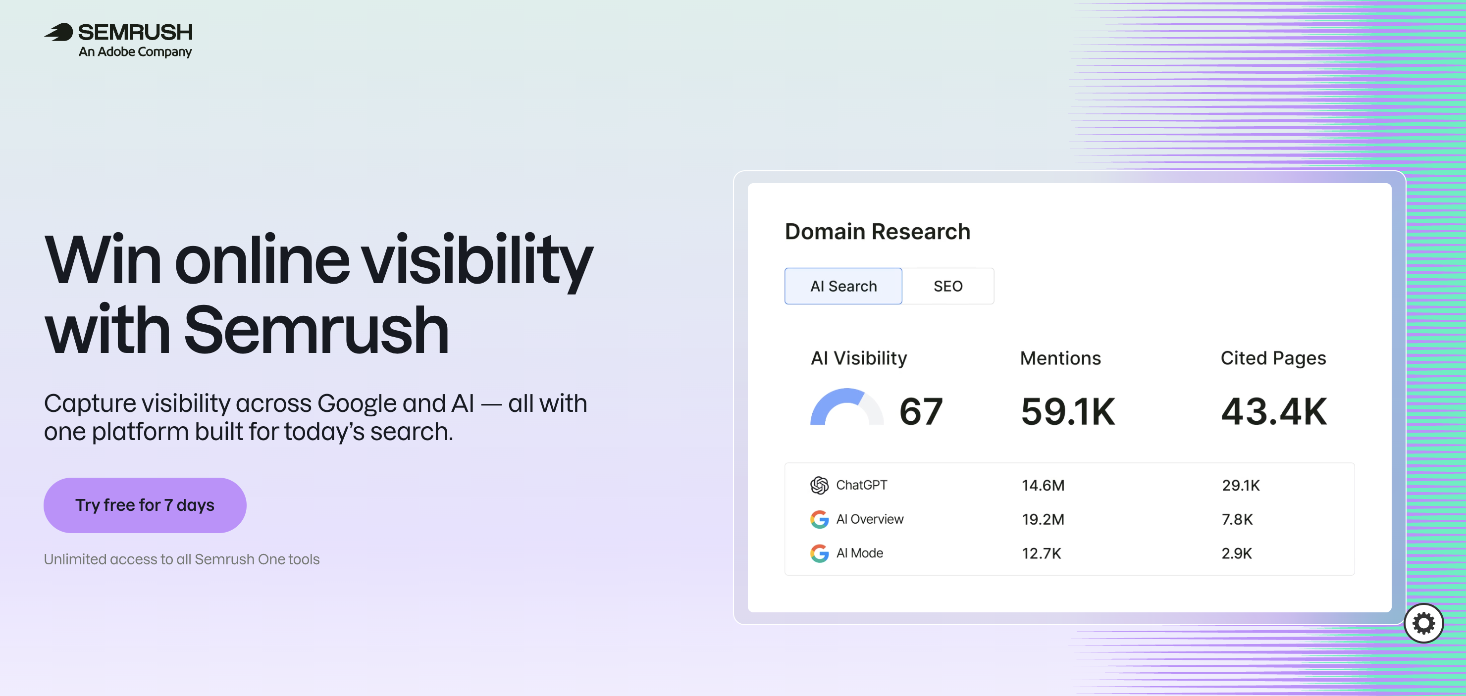 Página de inicio de SEMrush
