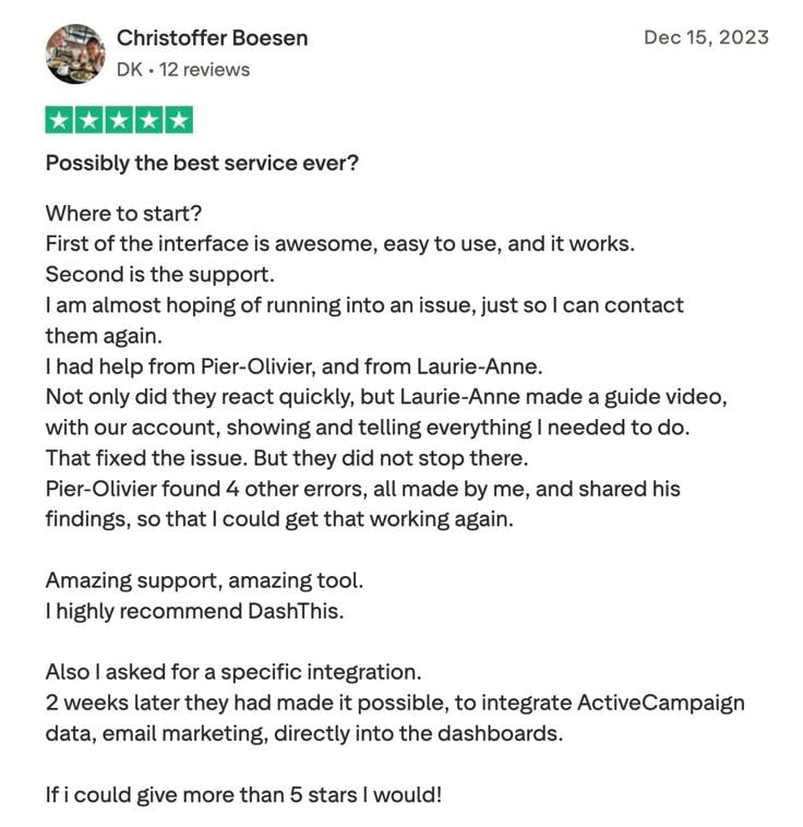 Atención al cliente de dashthis