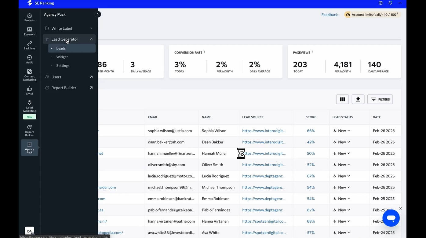 plataforma de posicionamiento SEO de marca blanca