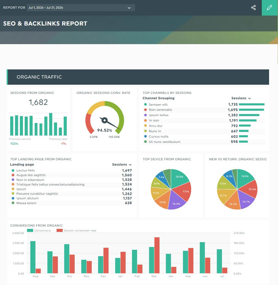 Informe de SEO y enlaces entrantes con DashThis