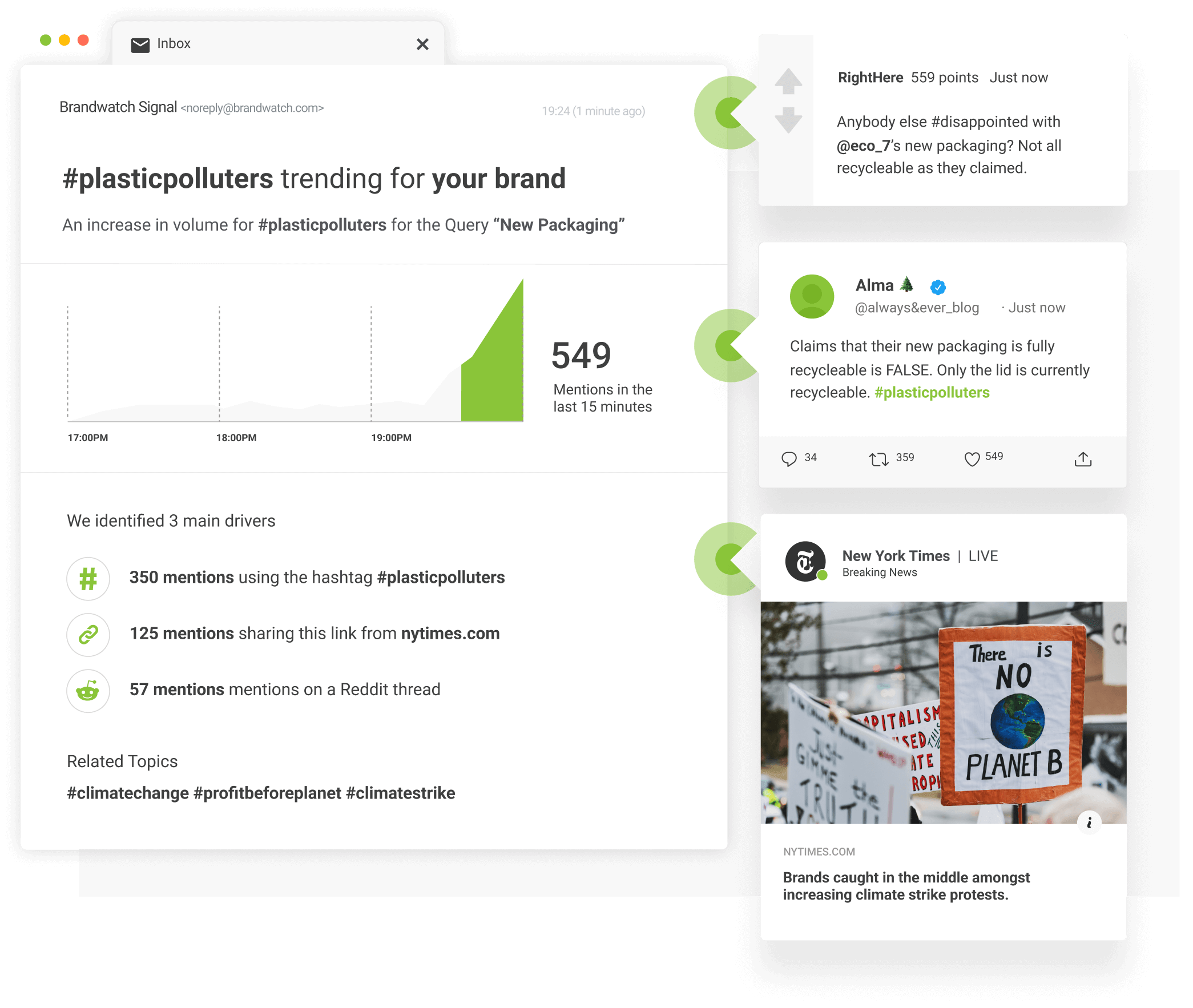 Herramientas de análisis de LinkedIn, BrandWatch