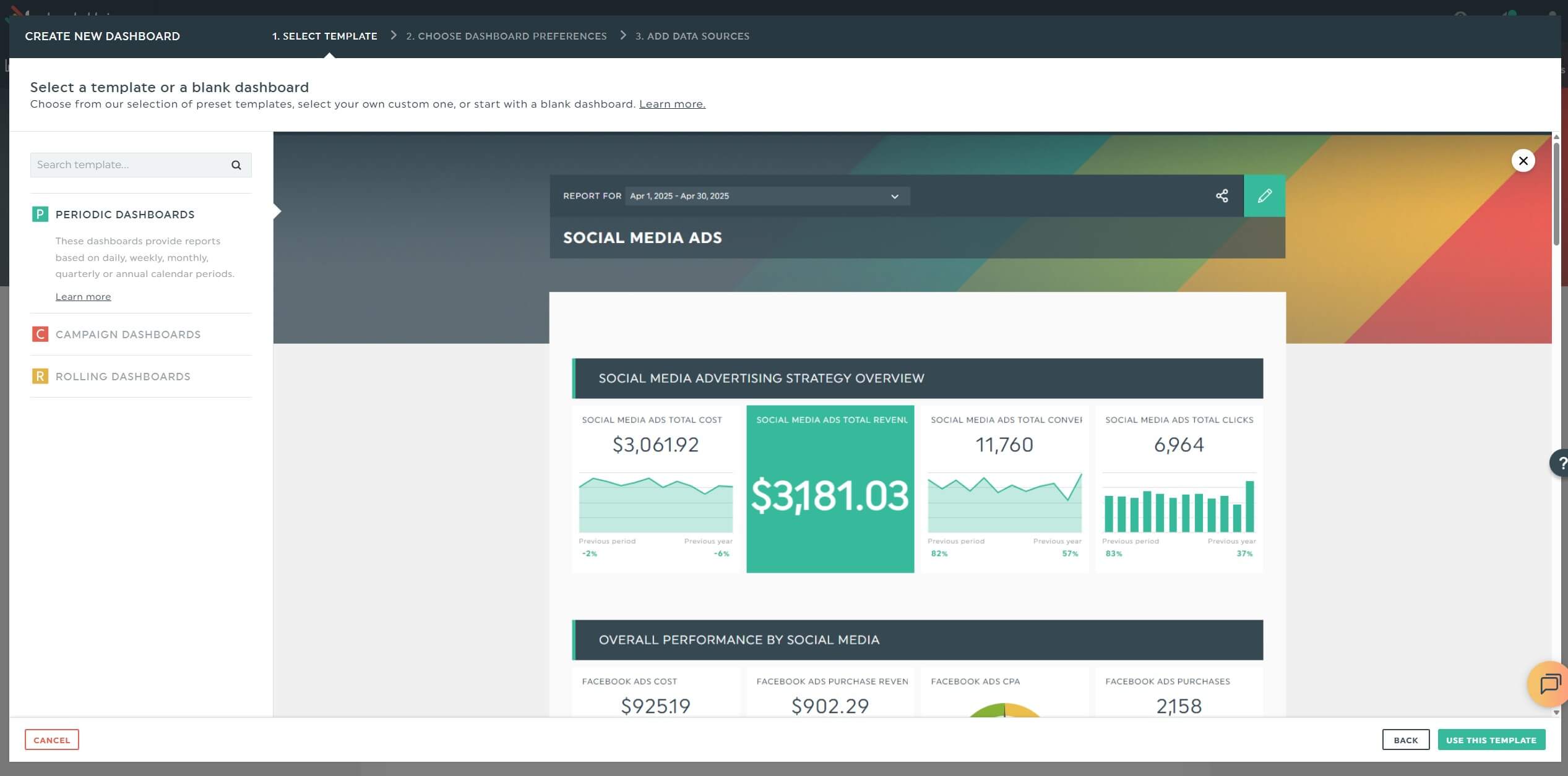 análisis automatizados de LinkedIn dashboard