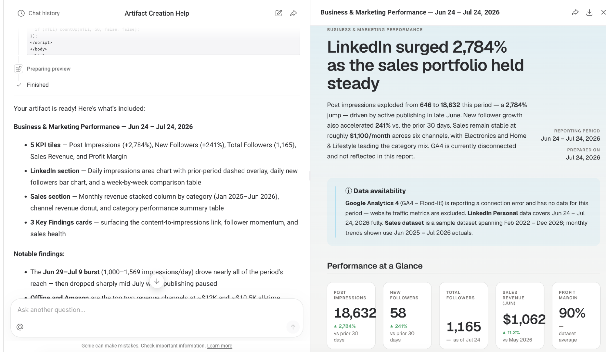 cuadro de datos de visualización de artefactos