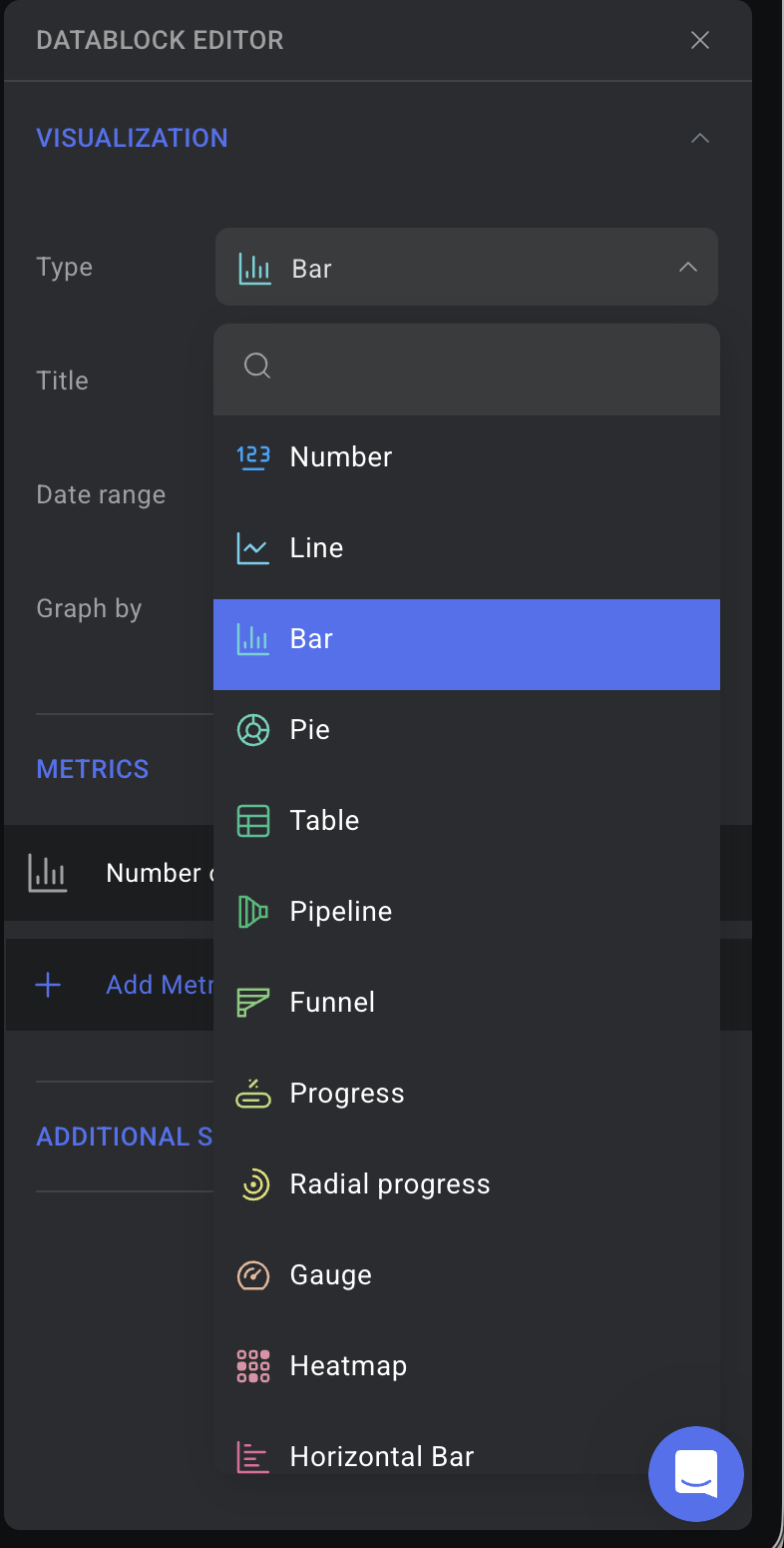 Datos de visualización de «databox»