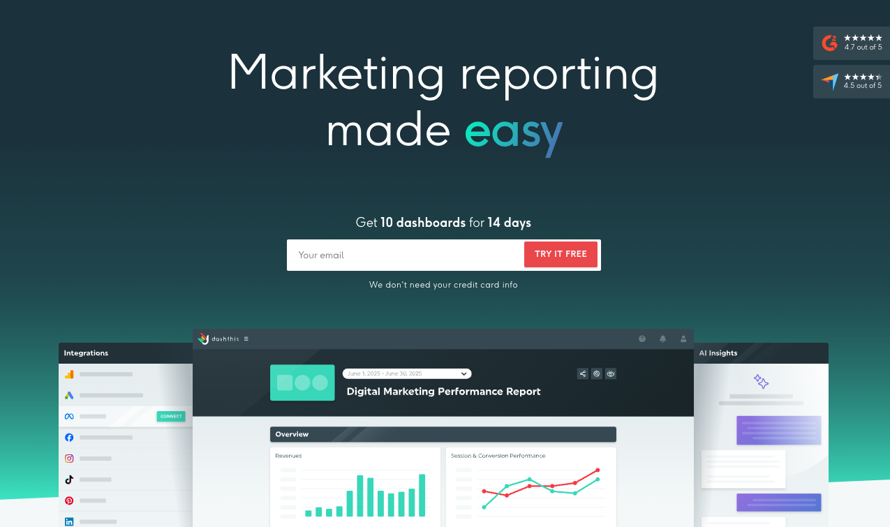 Página de inicio de DashThis que muestra un informe de rendimiento de marketing digital dashboard con integraciones y análisis basados en IA